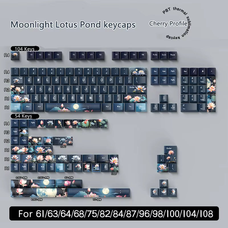 Midnight Lotus Pond PBT