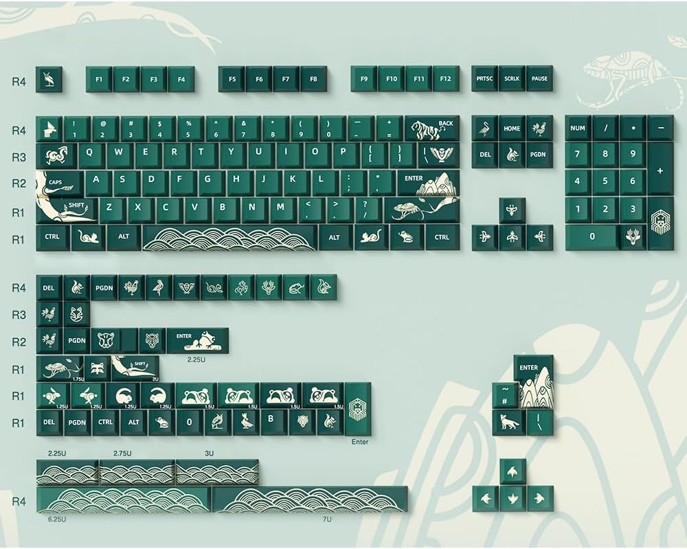 Forest of Animal PBT - DreamScapeGear