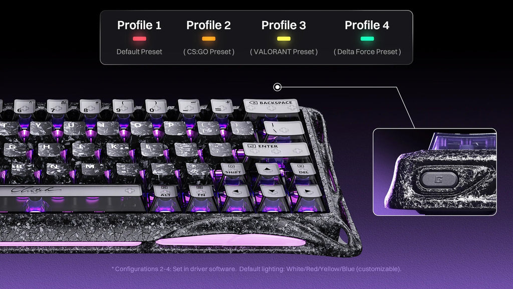 GravaStar V60 Pro Special Edition Cyber Frost Black - DreamScapeGear