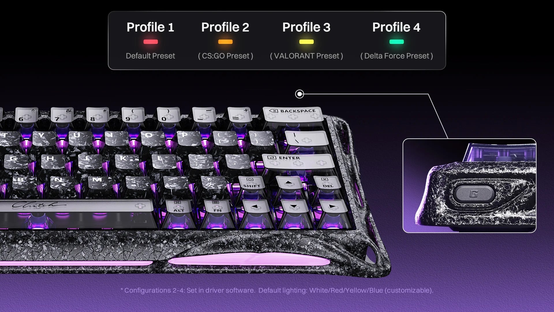 GravaStar V60 Pro Special Edition Cyber Frost Black - DreamScapeGear