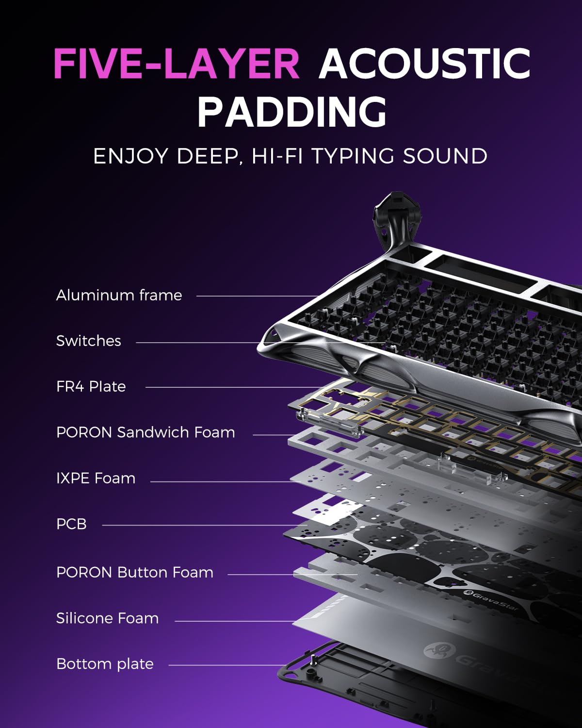 Mercury K1 Pro Special Edition - Cyberpunk - DreamScapeGear